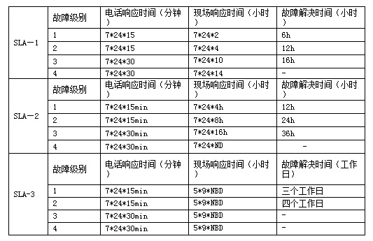 918搏天堂(中国)人生就是搏