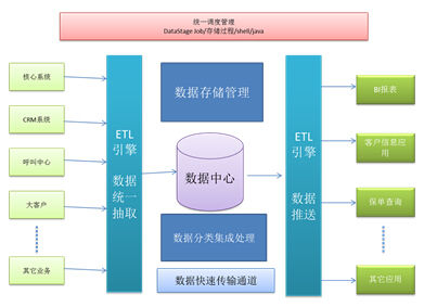 918搏天堂(中国)人生就是搏