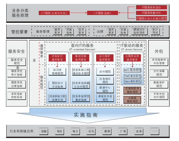 918搏天堂(中国)人生就是搏
