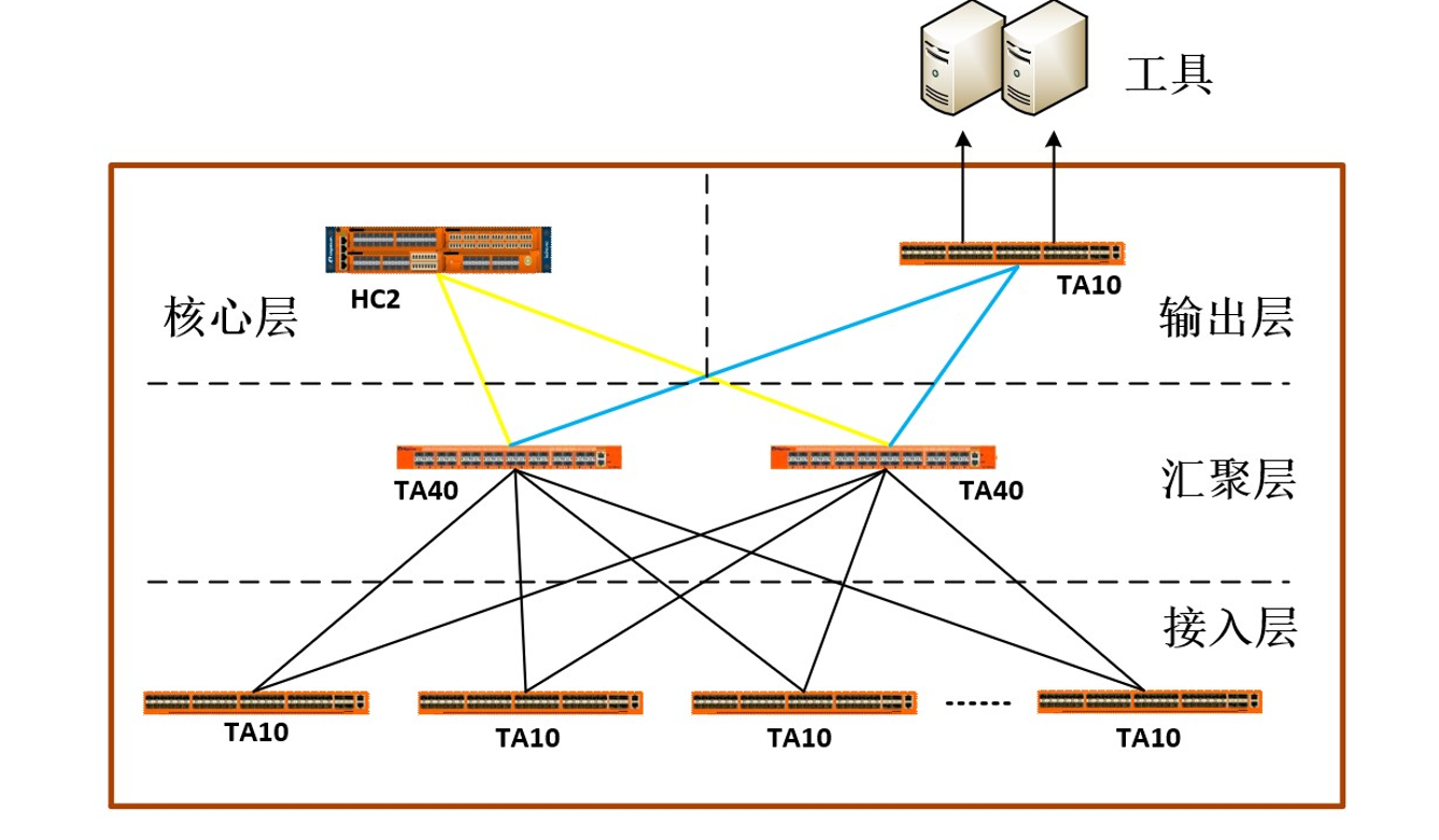 918搏天堂(中国)人生就是搏