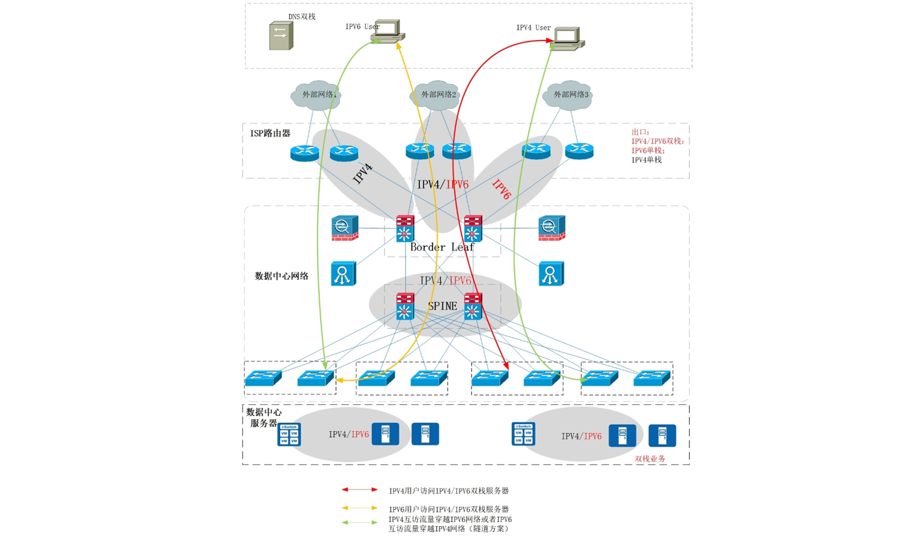 918搏天堂(中国)人生就是搏