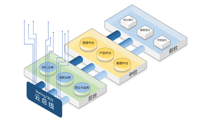 918搏天堂(中国)人生就是搏