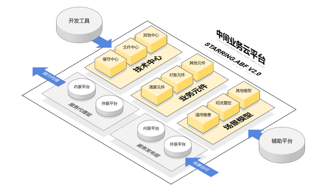 918搏天堂(中国)人生就是搏