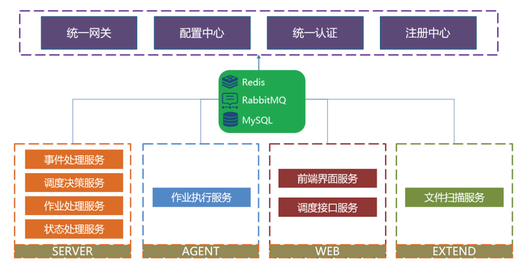 918搏天堂(中国)人生就是搏