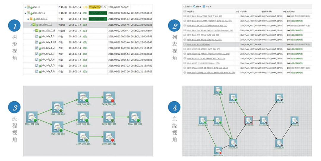 918搏天堂(中国)人生就是搏