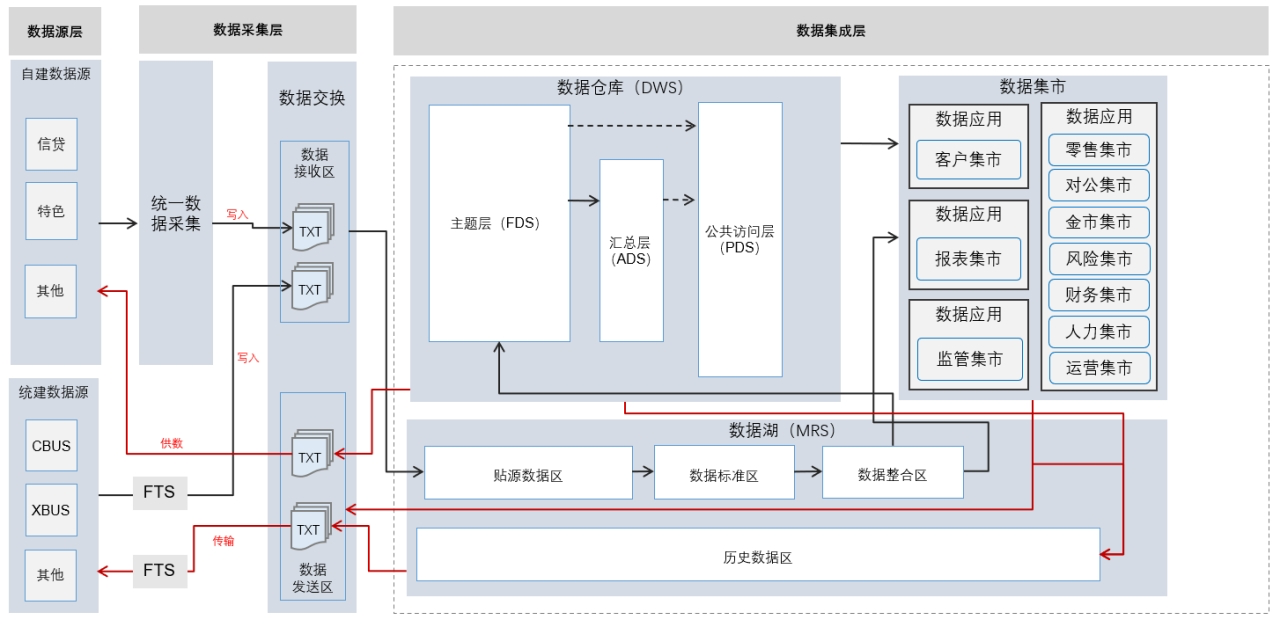 918搏天堂(中国)人生就是搏