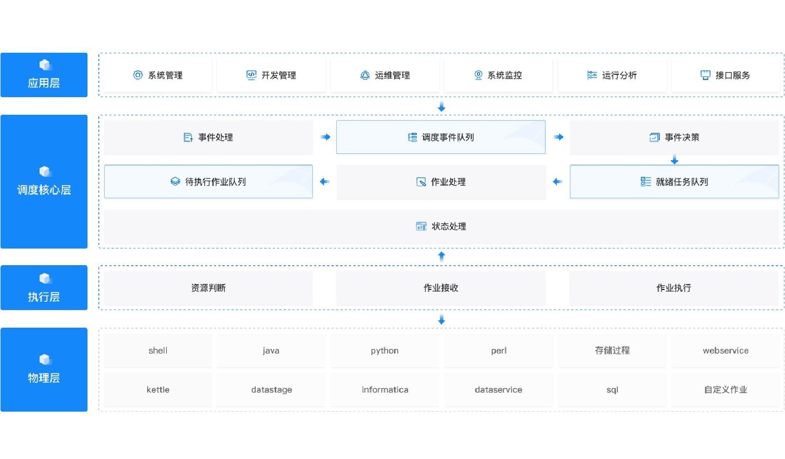 918搏天堂(中国)人生就是搏