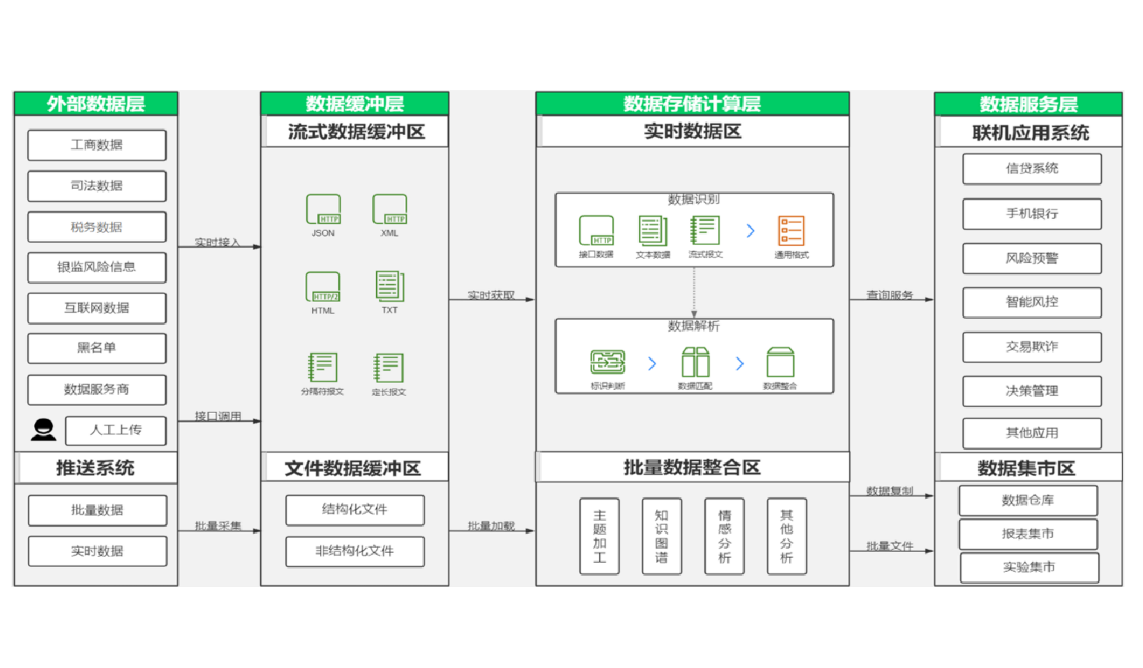 918搏天堂(中国)人生就是搏