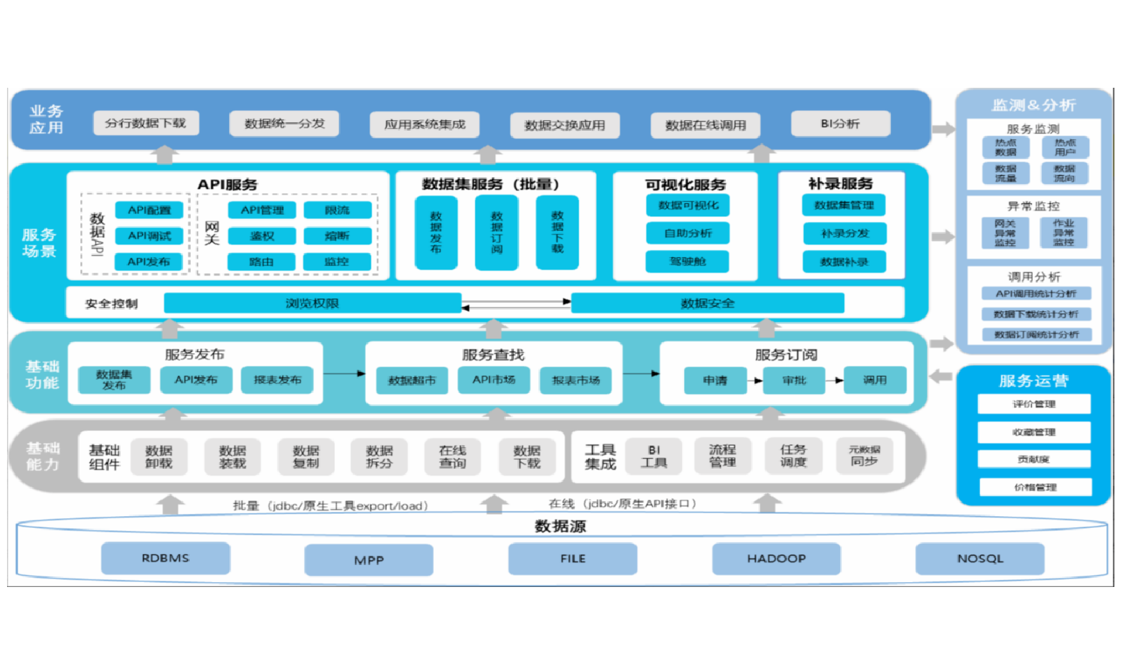 918搏天堂(中国)人生就是搏