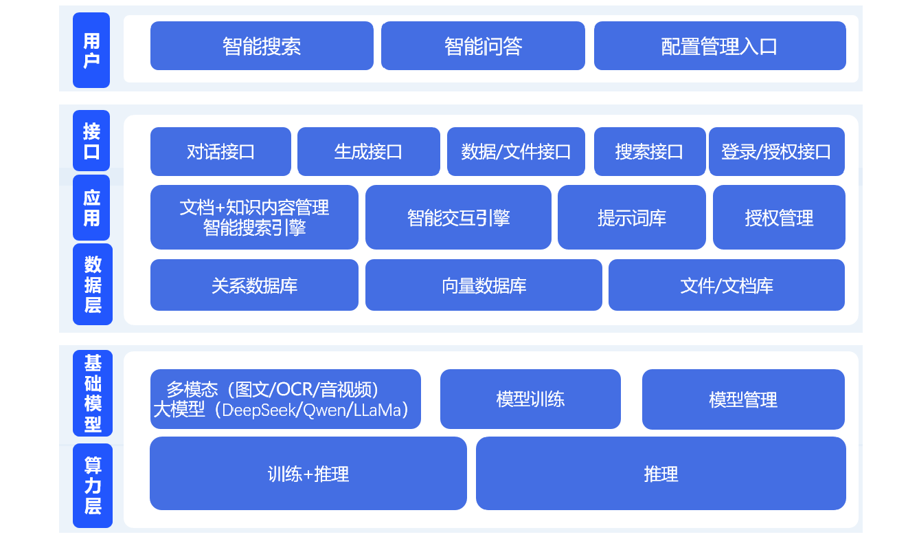 918搏天堂(中国)人生就是搏