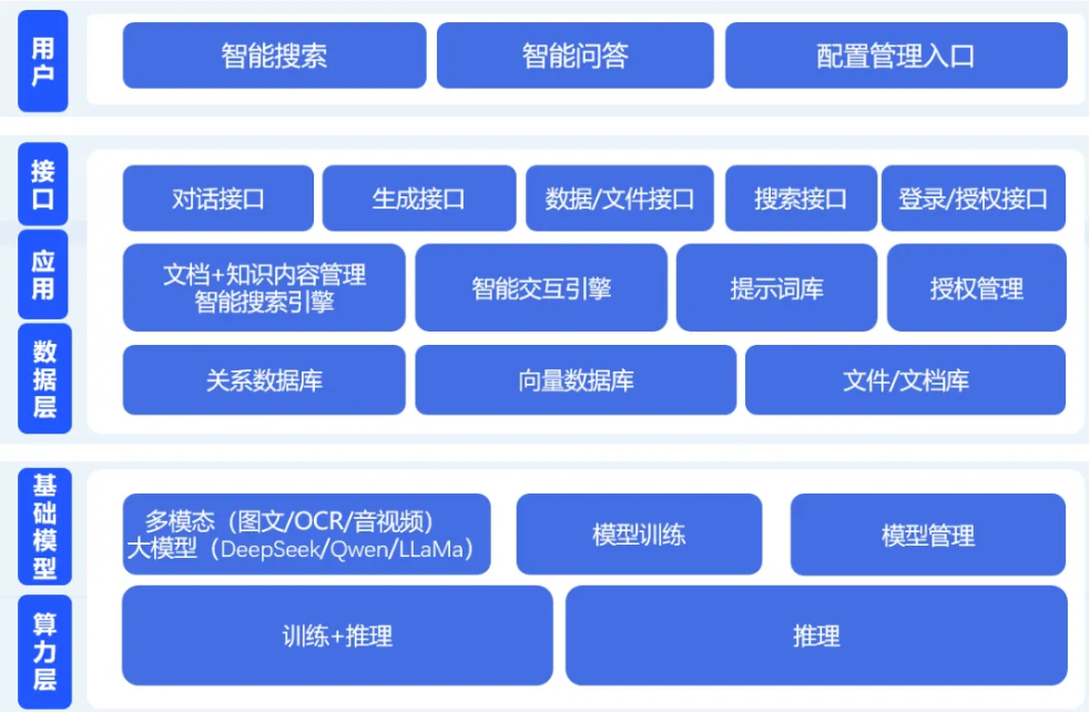 918搏天堂(中国)人生就是搏