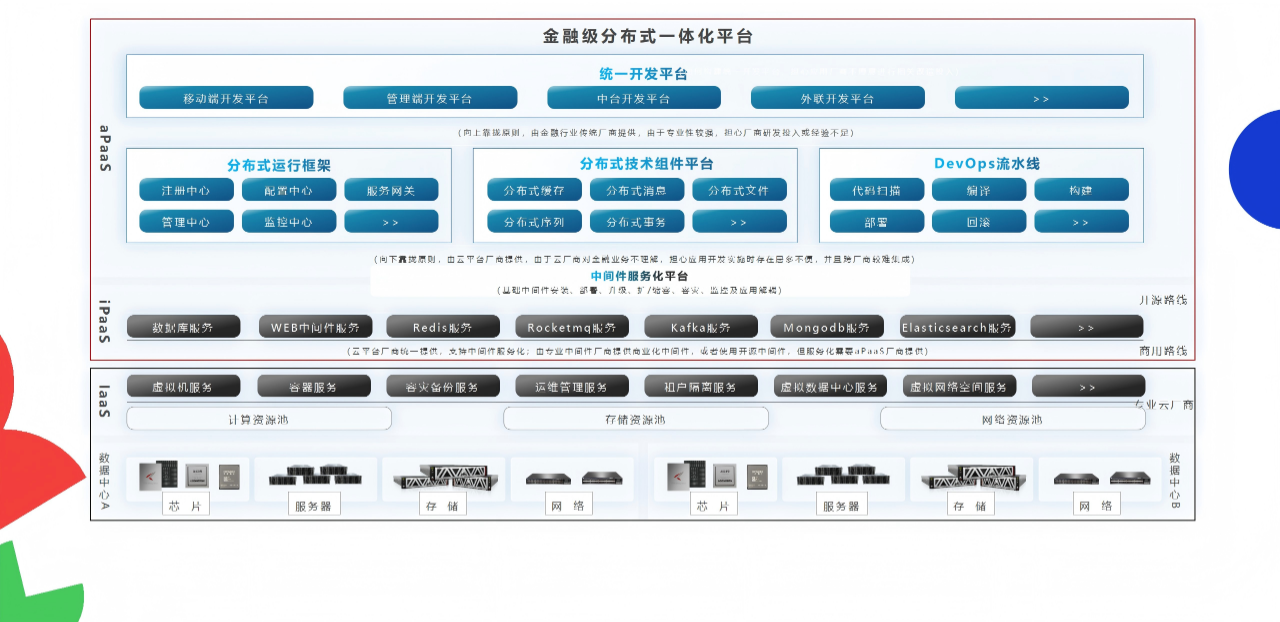 918搏天堂(中国)人生就是搏