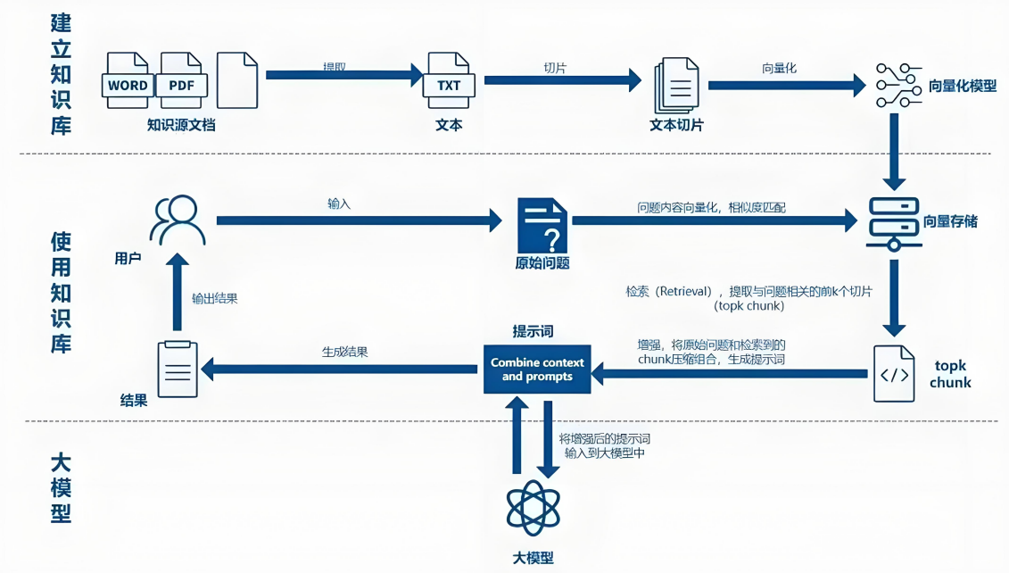 918搏天堂(中国)人生就是搏