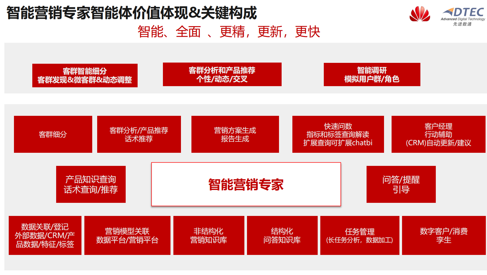 918搏天堂(中国)人生就是搏