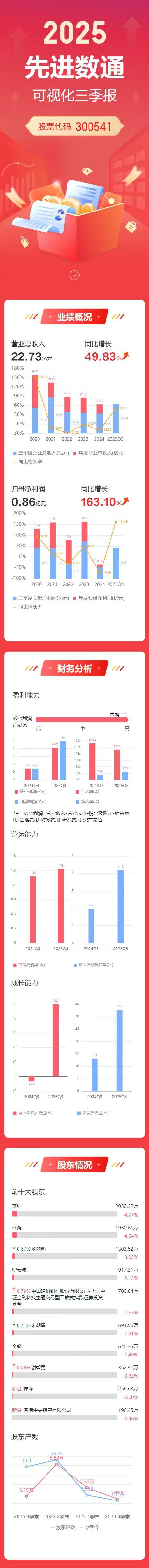918搏天堂(中国)人生就是搏