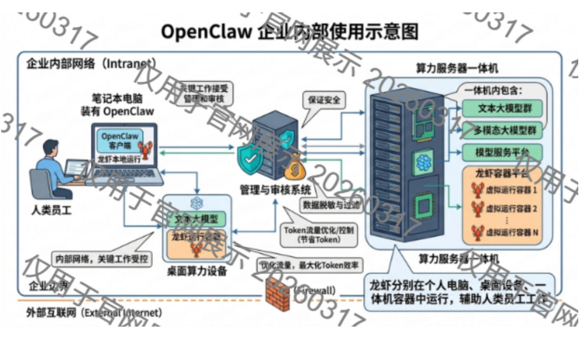 918搏天堂(中国)人生就是搏